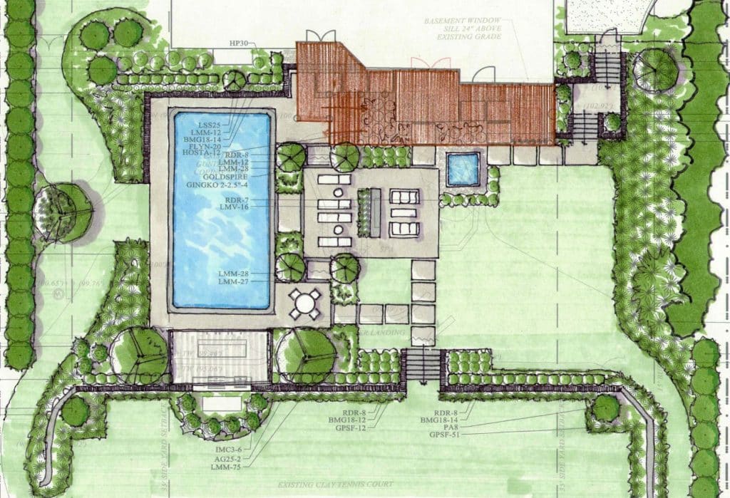 Landscape design consultation for a backyard project in Southern Oregon